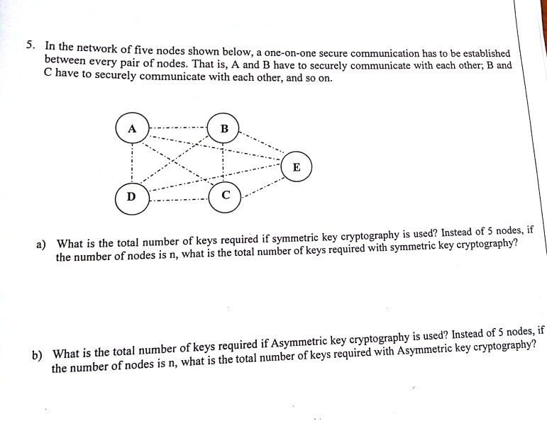 (solved)5 Network Five Nodes Shown One One Secure Communication ...