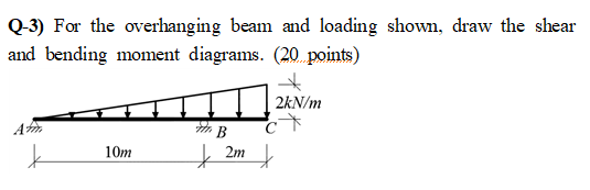 student submitted image, transcription available below