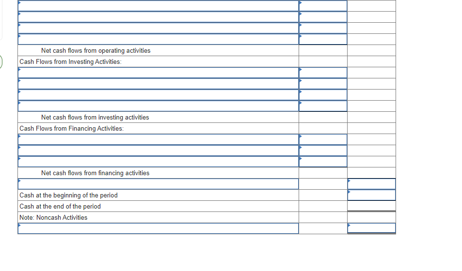 Solved The Income Statement Balance Sheets And Additional 2747