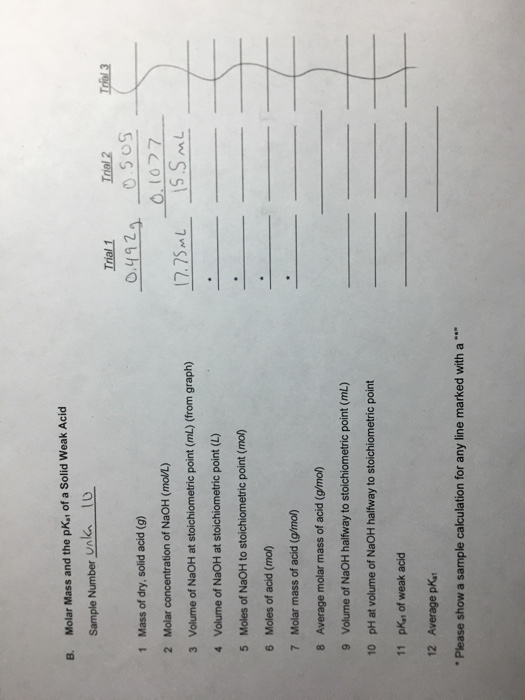 Experiment 18 Report Sheet Potentiometric Analysis A.
