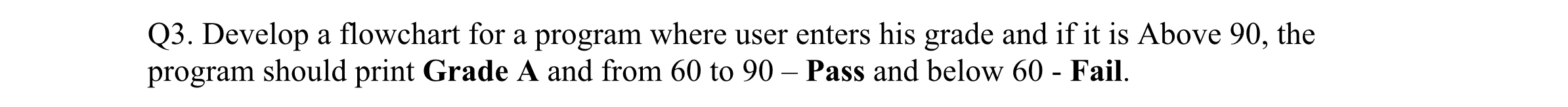 Q3. Develop a flowchart for a program where user enters his grade and if it is Above 90, the program should print Grade A and