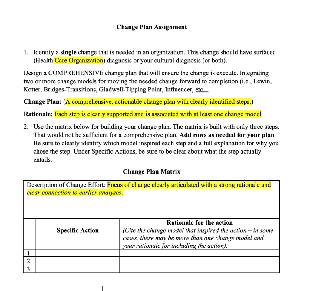 change model assignment paper