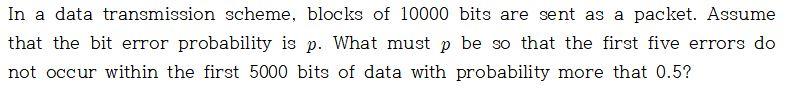 Solved In a data transmission scheme, blocks of 10000 bits | Chegg.com