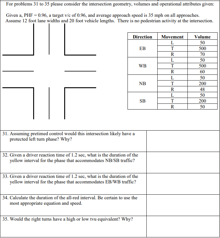 Intersection Math Practice Solved For problems 31 to 35 please consider the | Chegg.com