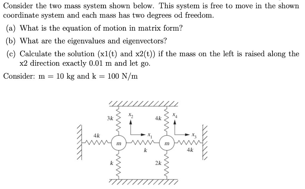 Consider the two mass system shown below. This system | Chegg.com