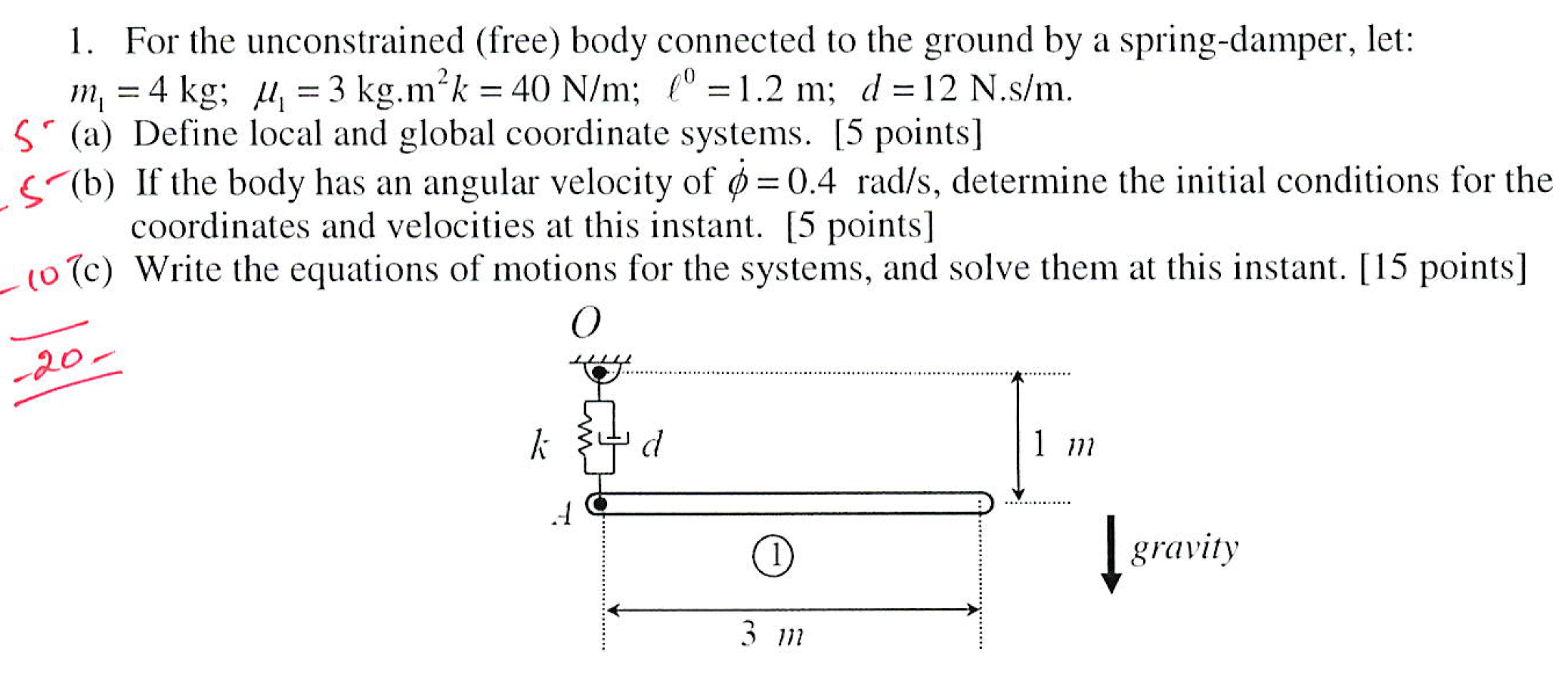 Solved 1. For the unconstrained (free) body connected to the | Chegg.com