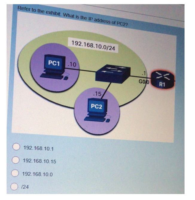 Solved Which command displays all the network ip interfaces | Chegg.com