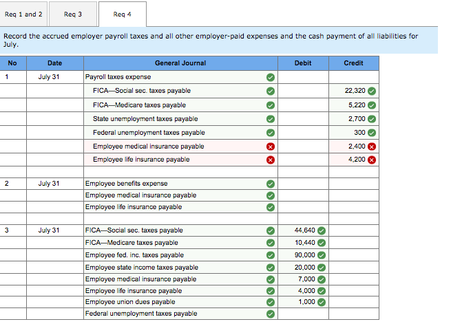 solved-the-following-monthly-data-are-taken-from-ramirez-chegg
