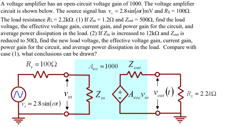 Solved A Voltage Amplifier Has An Open-circuit Voltage Gain | Chegg.com