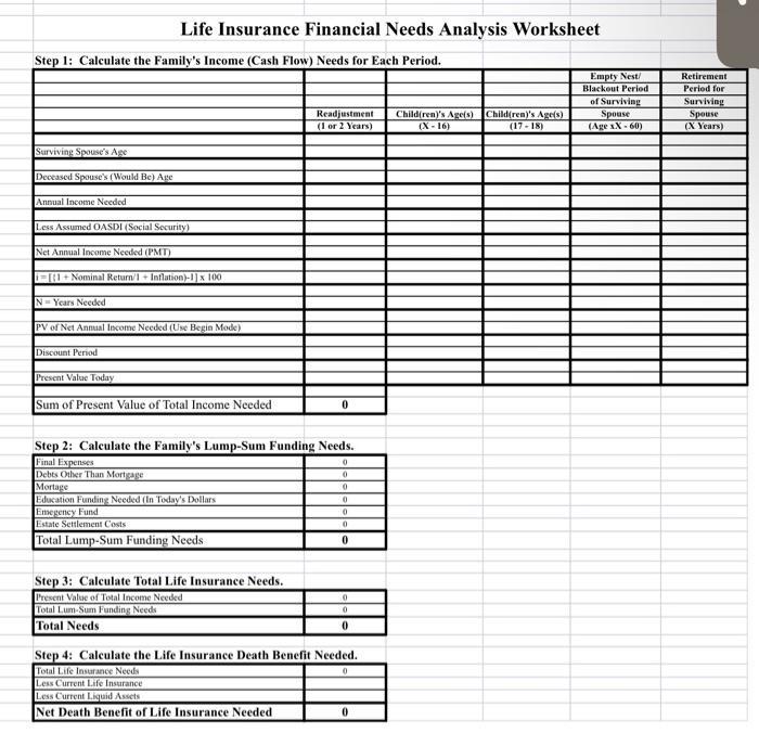 Life Insurance Financial Needs Analysis Worksheet | Chegg.com