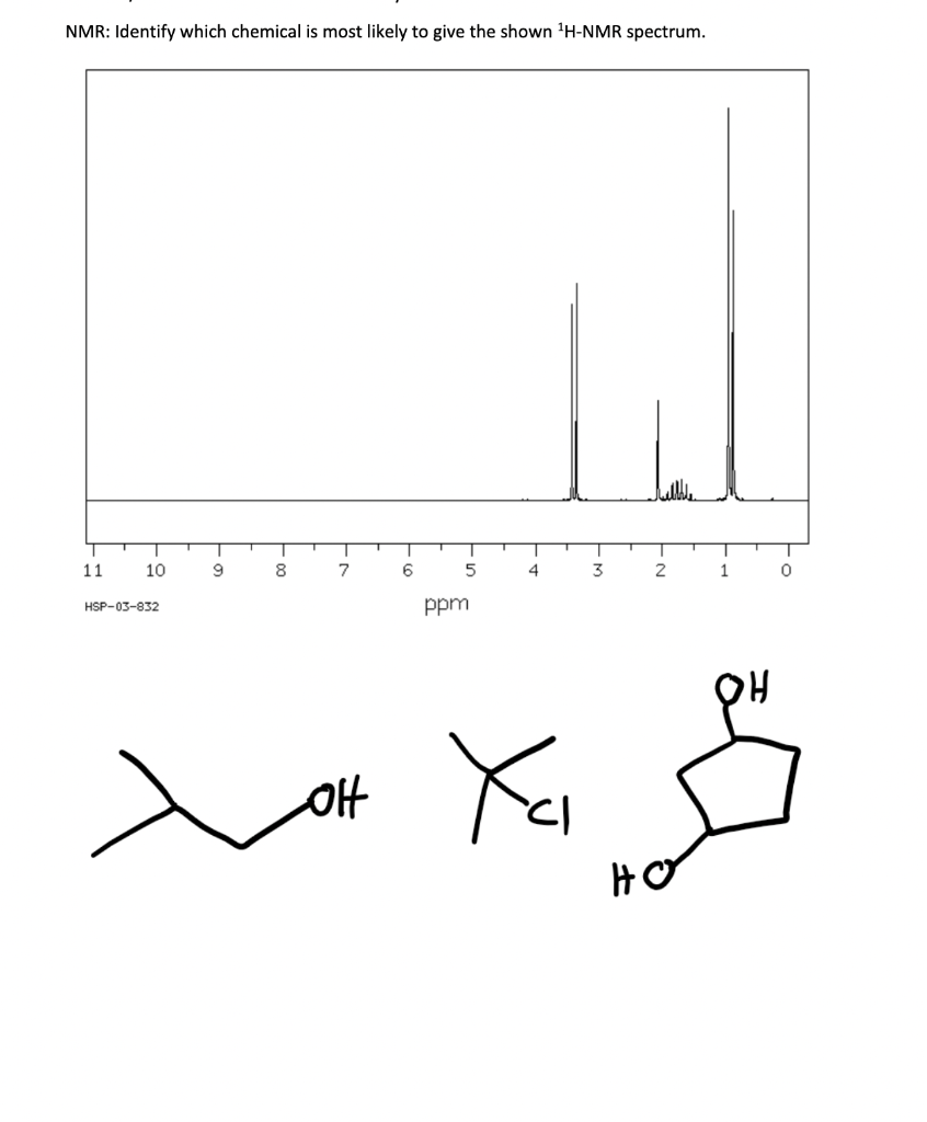 Solved NMR: Identify which chemical is most likely to give | Chegg.com