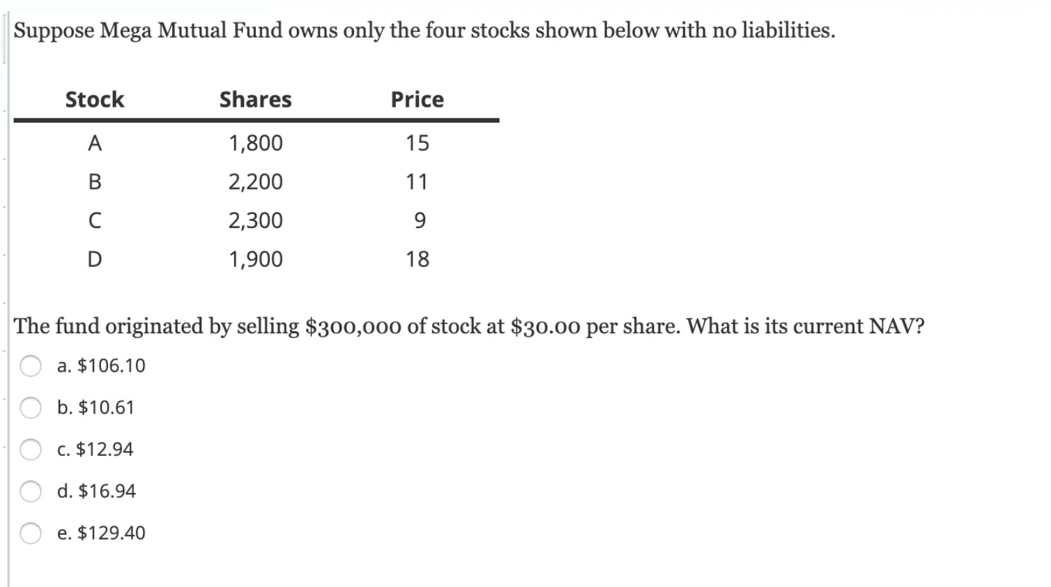 US69519UAF93 - Packers Holdings, LLC 3/4/2028 Stock - Stock Price,  Institutional Ownership, Shareholders