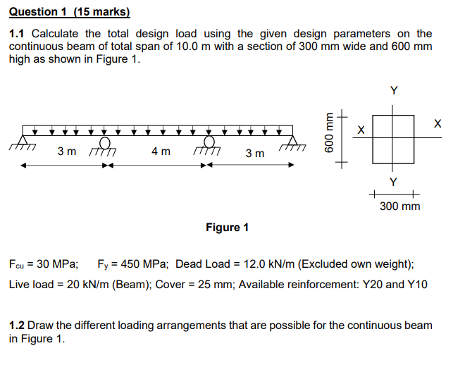 Solved Question 1 (15 marks) 1.1 Calculate the total design | Chegg.com