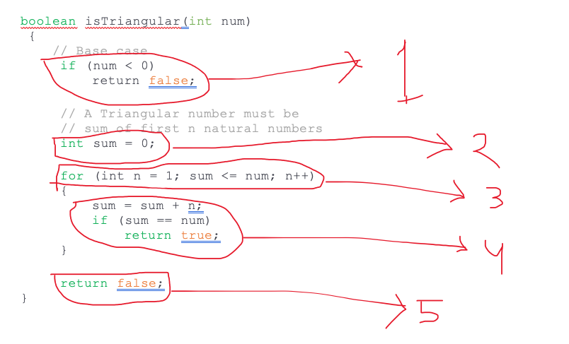 Solved Java boolean isTriangular(int num) { // Base | Chegg.com