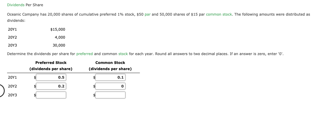 solved-dividends-per-share-oceanic-company-has-20-000-shares-chegg