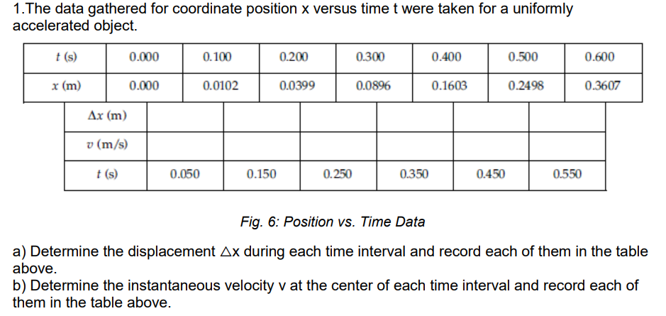 Solved 1. The data gathered for coordinate position x versus | Chegg.com