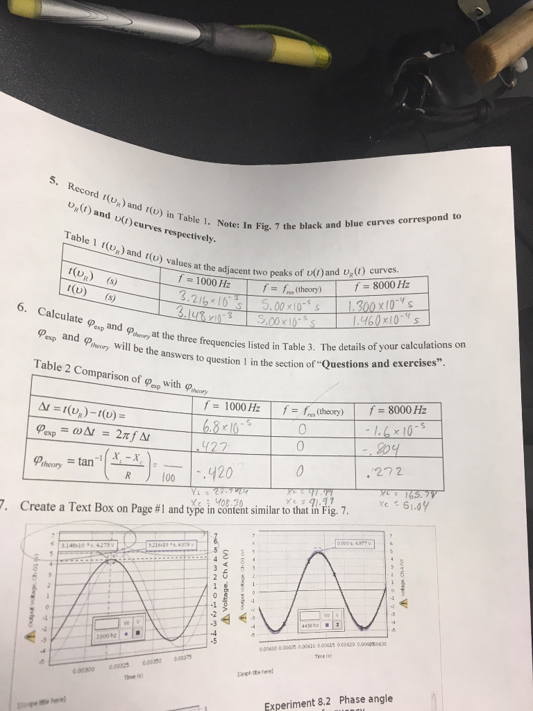 I need help answering these two postlab questions,