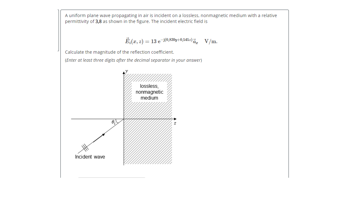 Solved A uniform plane wave propagating in air is incident | Chegg.com
