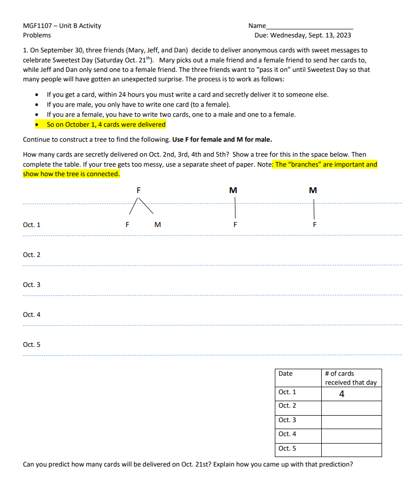 Solved MGF1107 - Unit B Activity Problems Name Due: | Chegg.com