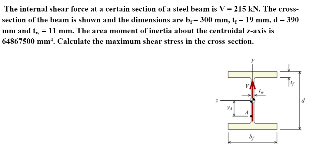 Solved The Internal Shear Force At A Certain Section Of A | Chegg.com