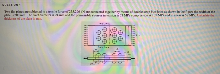 Solved QUESTION 1 Two flat plates are subjected to a tensile | Chegg.com