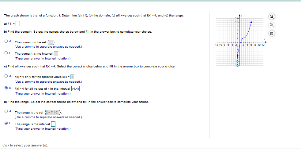 Solved The Graph Shown Is That Of A Function, F. Determine | Chegg.com