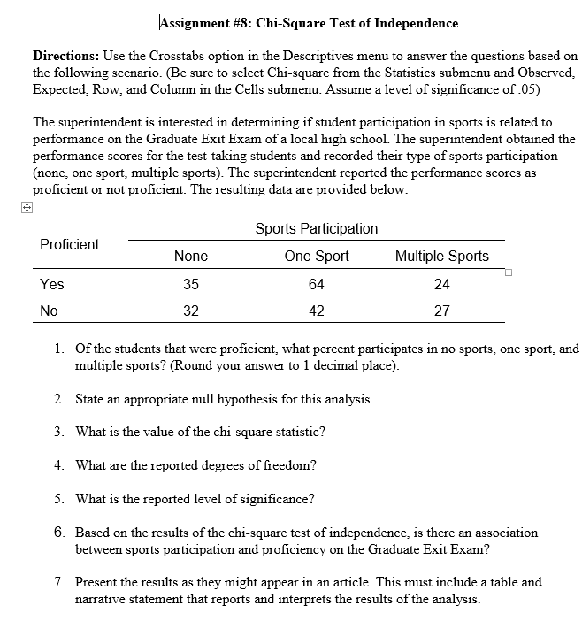 assignment module 8 chi square test