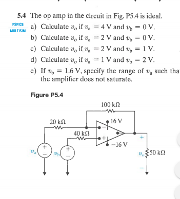 Solved 5.4 The op amp in the circuit in Fig. P5.4 is ideal. | Chegg.com