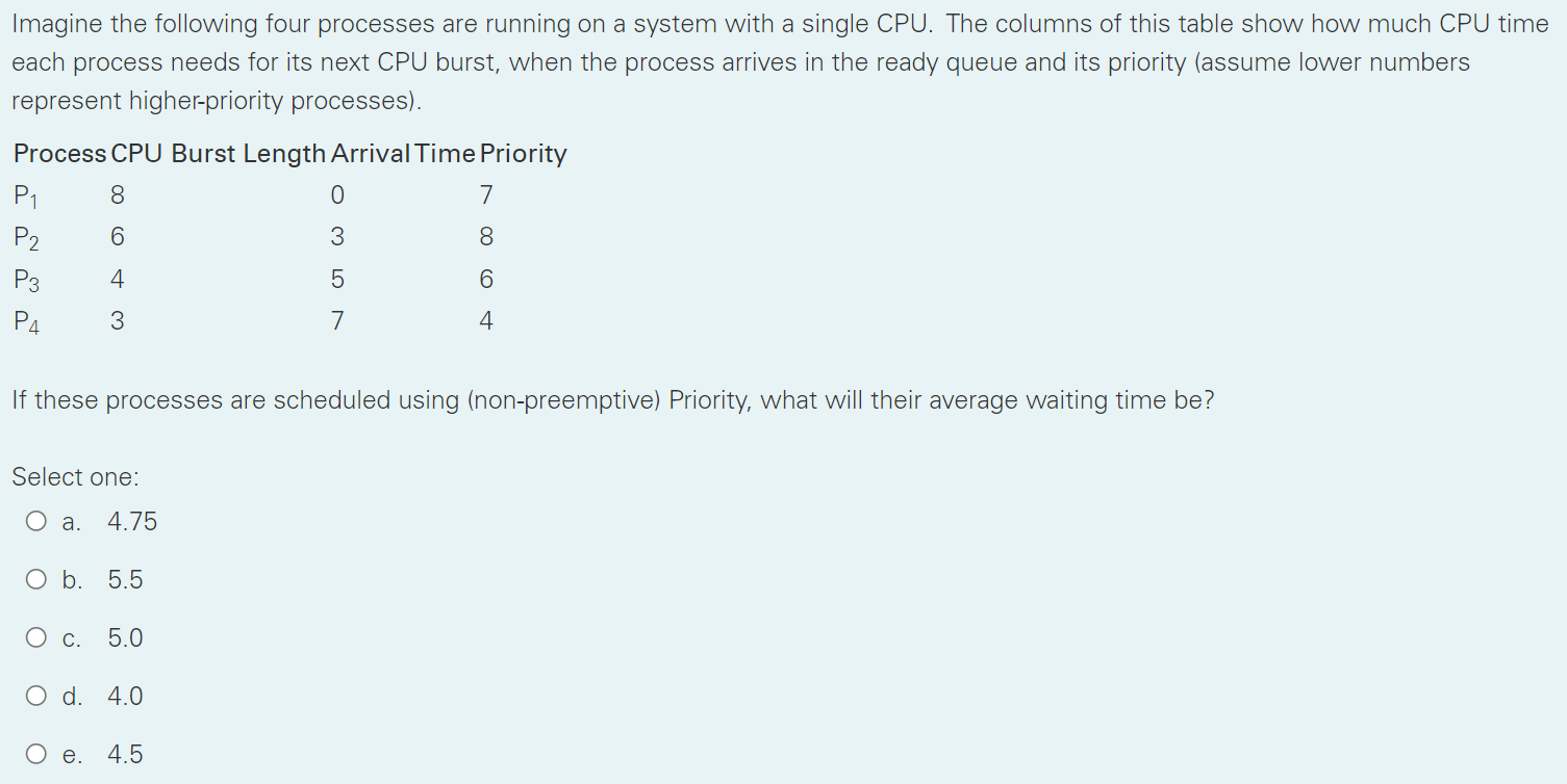 Solved Imagine the following four processes are running on a | Chegg.com
