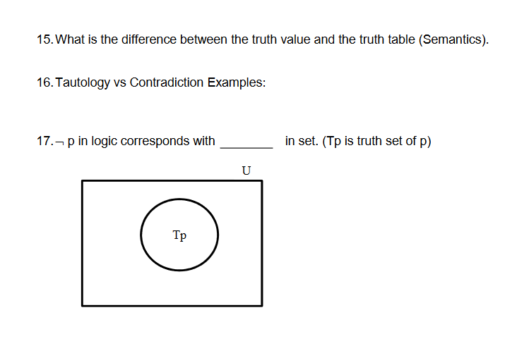 Solved 15. What is the difference between the truth value | Chegg.com