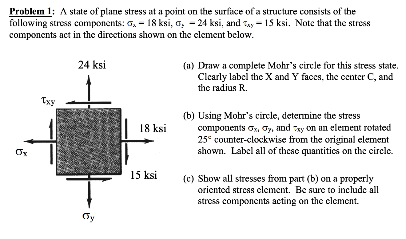 solved-problem-1-a-state-of-plane-stress-at-a-point-on-the-chegg