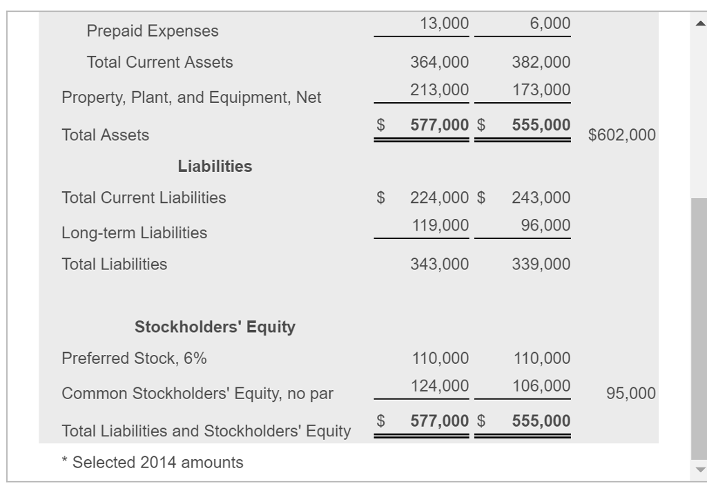 return-on-common-stockholders-equity-youtube