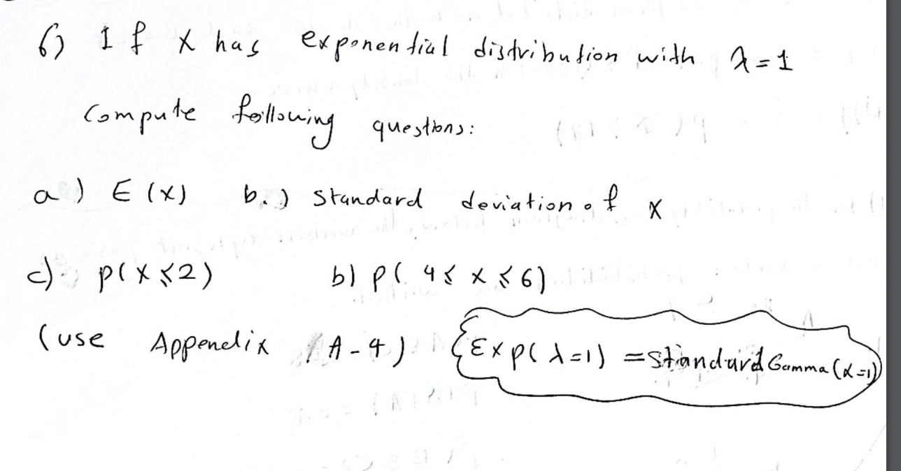 solved-6-i-fx-has-exponential-distribution-with-1-compute-chegg