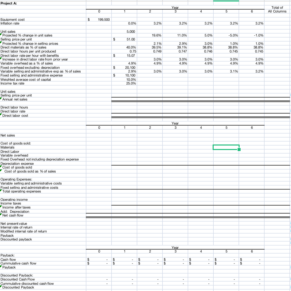 Project A: Equipment cost Inflation rate Unit sales | Chegg.com