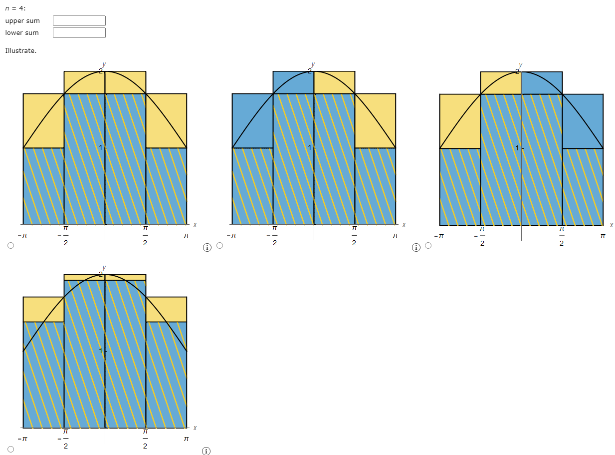 Solved Unless specified, all approximating rectangles are