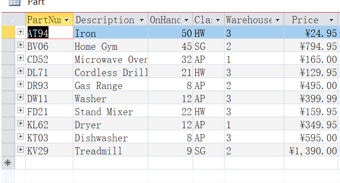 solved-list-all-columns-and-all-rows-in-the-part-table-sort-chegg