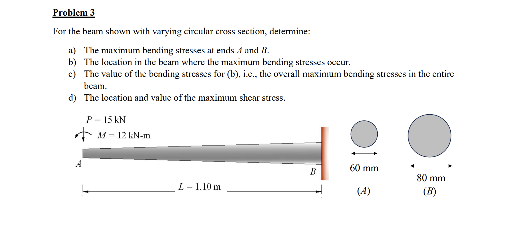 Solved For The Beam Shown With Varying Circular Cross | Chegg.com