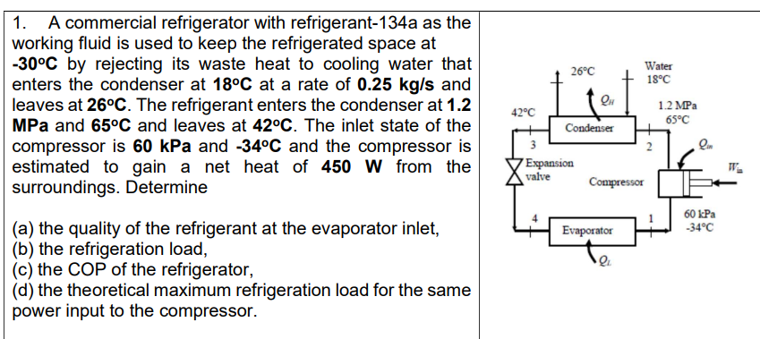 Solved 1. A Commercial Refrigerator With Refrigerant-134a As 