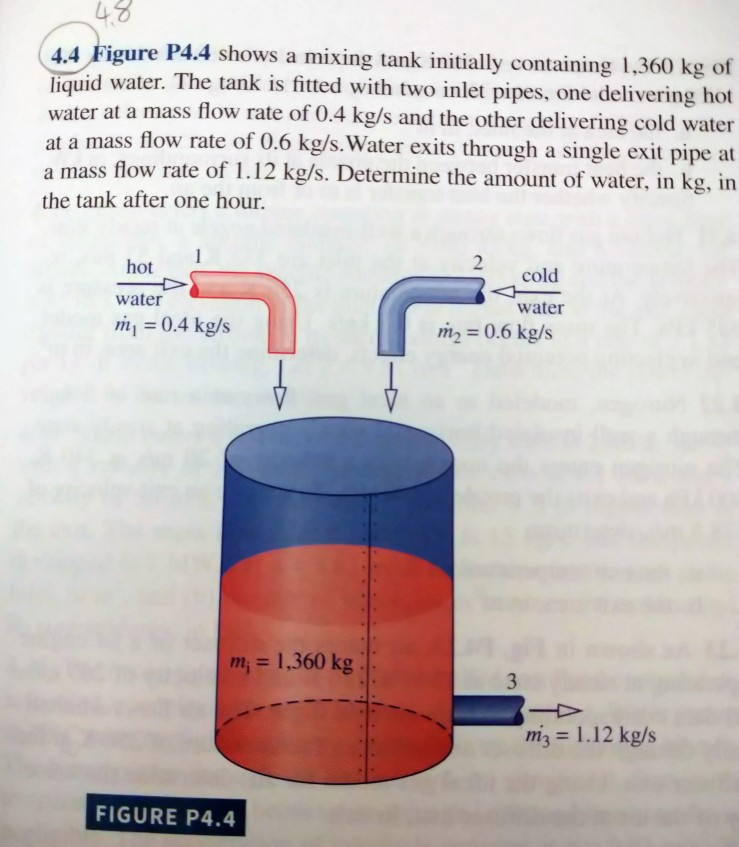 solved-48-4-4-figure-p4-4-shows-a-mixing-tank-initially-chegg