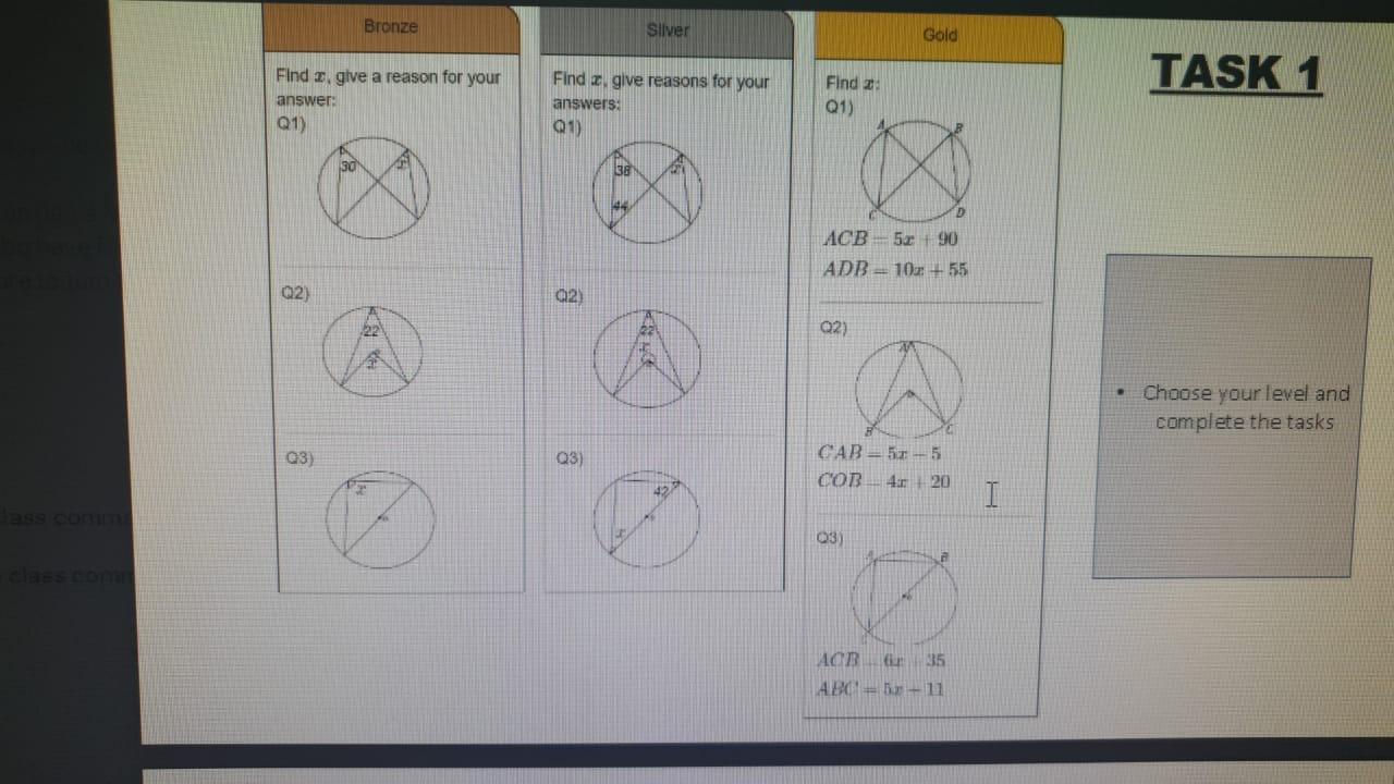 Solved Bronze Silver Gold TASK 1 Find 2, give a reason for | Chegg.com