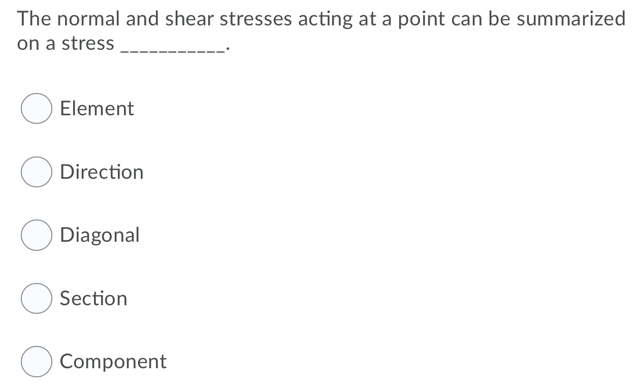 Solved The normal and shear stresses acting at a point can | Chegg.com
