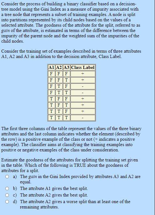 Solved Consider the process of building a binary classifier | Chegg.com