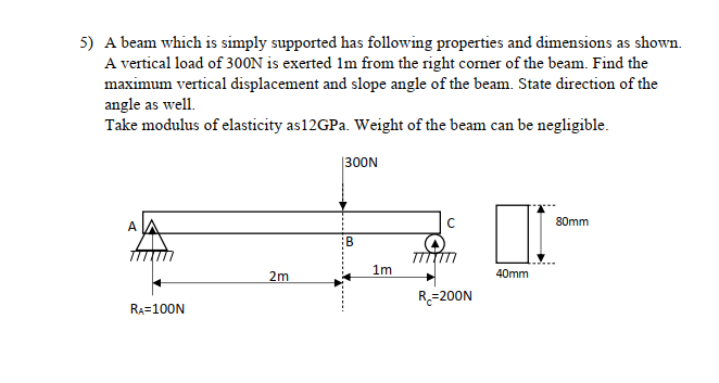Solved 5) A beam which is simply supported has following | Chegg.com