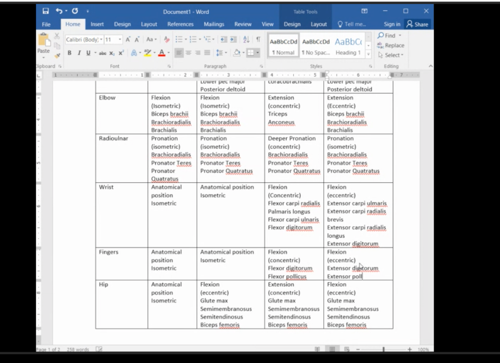 create an Excel spreadsheet to breakdown the movement | Chegg.com