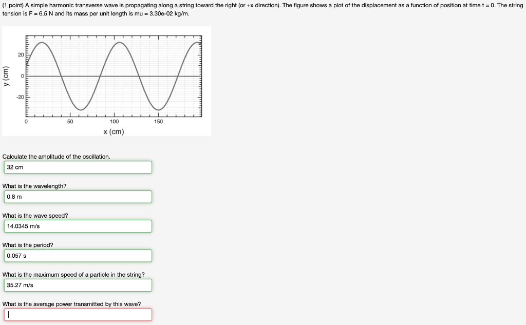 Solved (1 point) A simple harmonic transverse wave is | Chegg.com