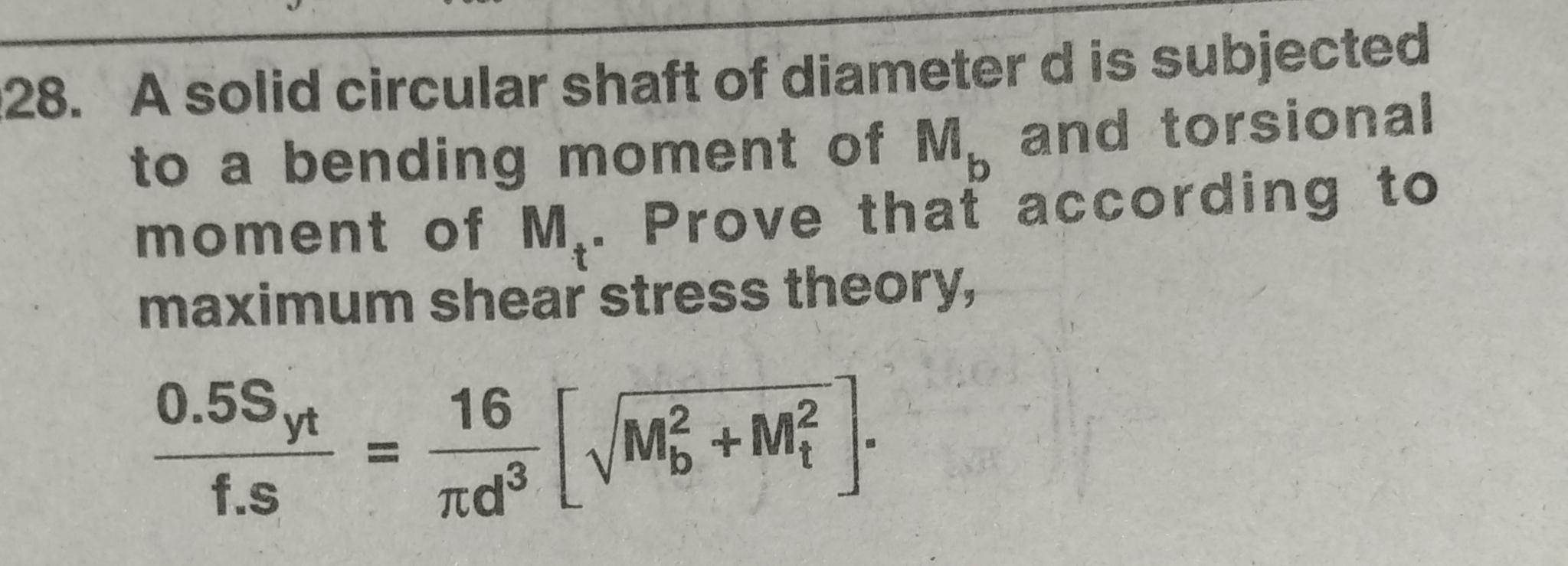 Solved b 28. A solid circular shaft of diameter d is | Chegg.com
