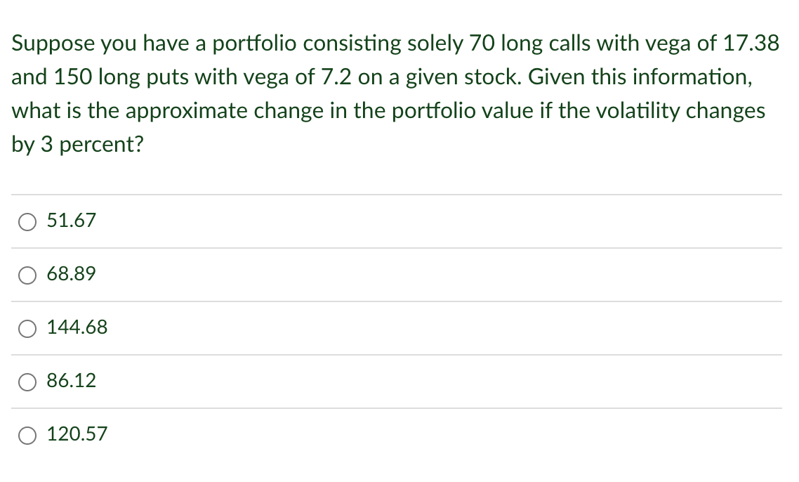 Solved Suppose You Have A Portfolio Consisting Solely 70 | Chegg.com