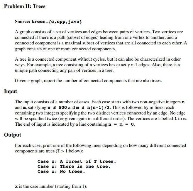 Solved Using C++, disjoint set data structures, C++ STL, | Chegg.com