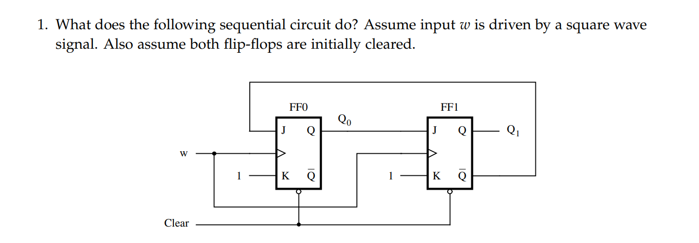 Solved 1. ﻿What does the following sequential circuit do? | Chegg.com