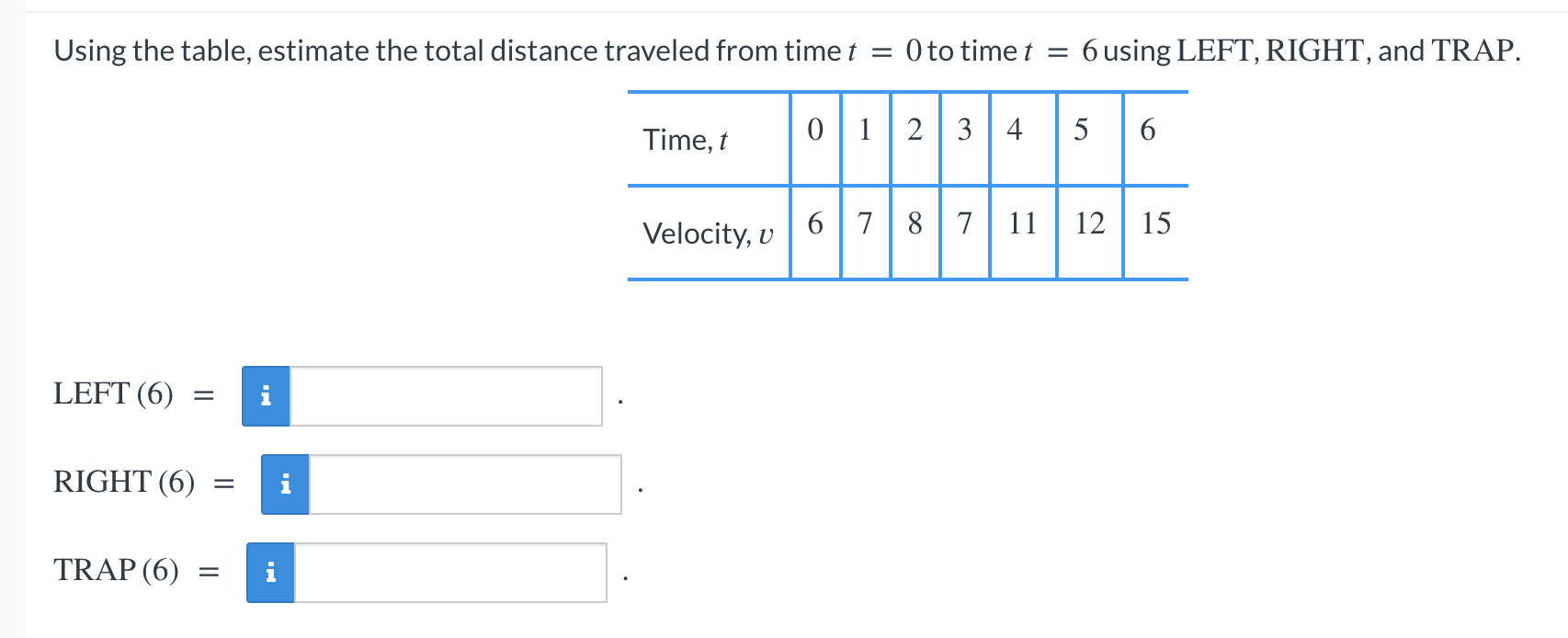 Solved Using the table, estimate the total distance traveled | Chegg.com